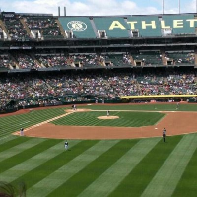 O.co Coliseum, a tour attraction in Oakland United States